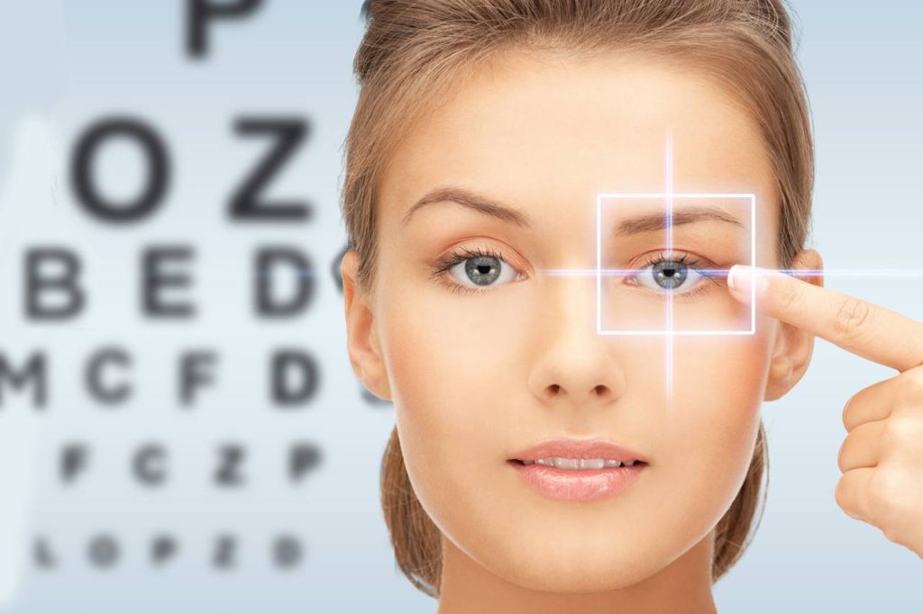 Your Lasik Eye Surgery Solution