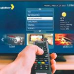 Understanding the Different Types of IPTV Services