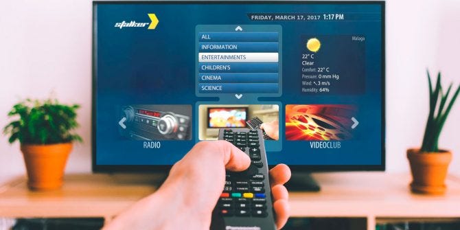 Understanding the Different Types of IPTV Services